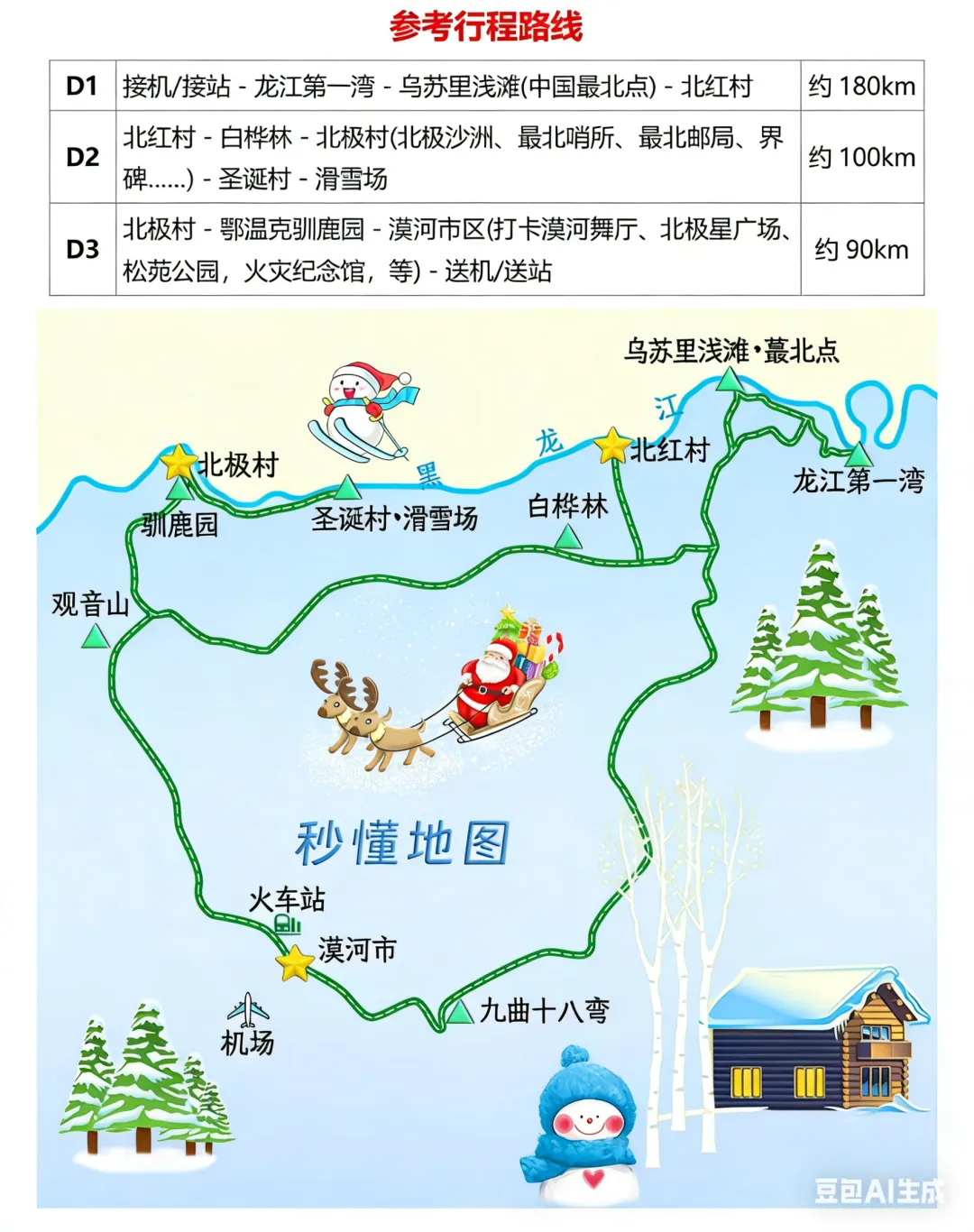 最新漠河冬季旅游找北追极光攻略