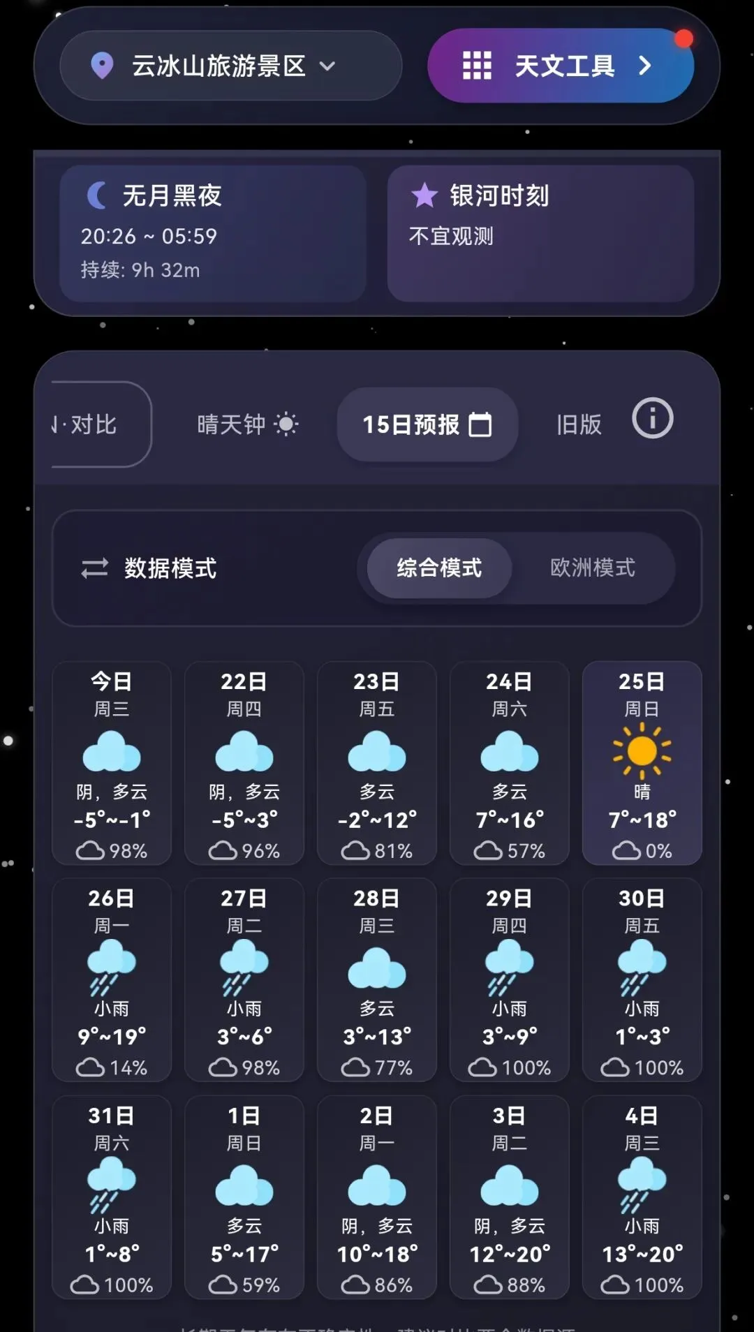 关于云冰山景区摆渡车停运的公告