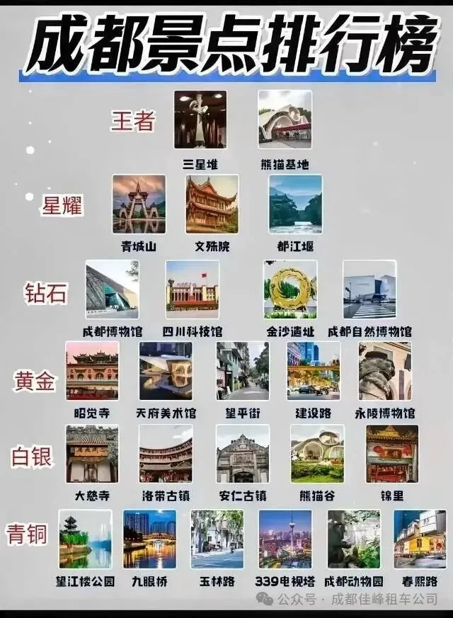 成都包车带司机必看!旅游大巴车价目表+隐藏费用避雷清单!