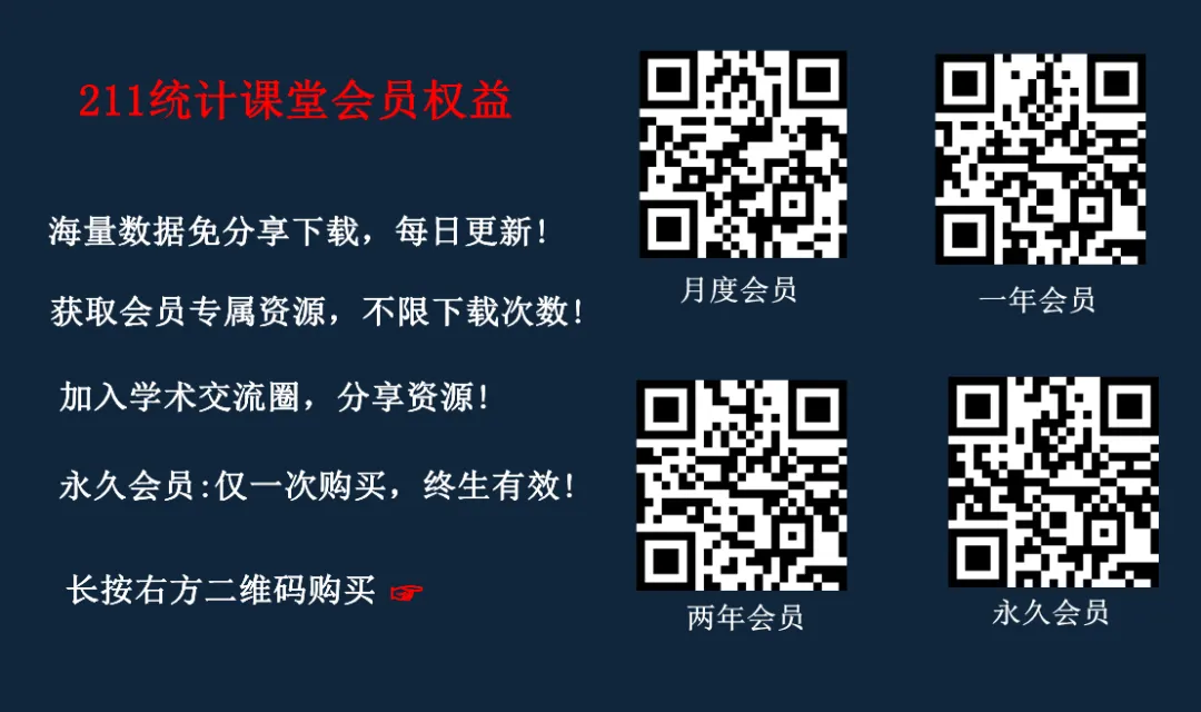 【今日数据60124】《中国文化文物与旅游统计年鉴1992-2024年》全年pdf+excel版,免费下载!