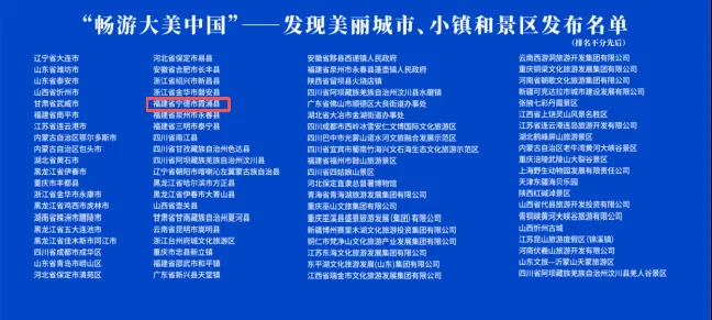 喜报!霞浦荣膺“2025文化旅游目的地”称号!