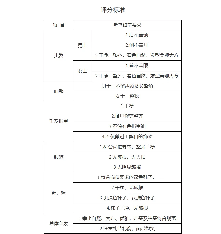 云南省职教高考2026年旅游类专业考试大纲
