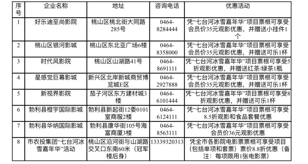 【好消息】七台河市“跟着电影去旅游”活动火热来袭!