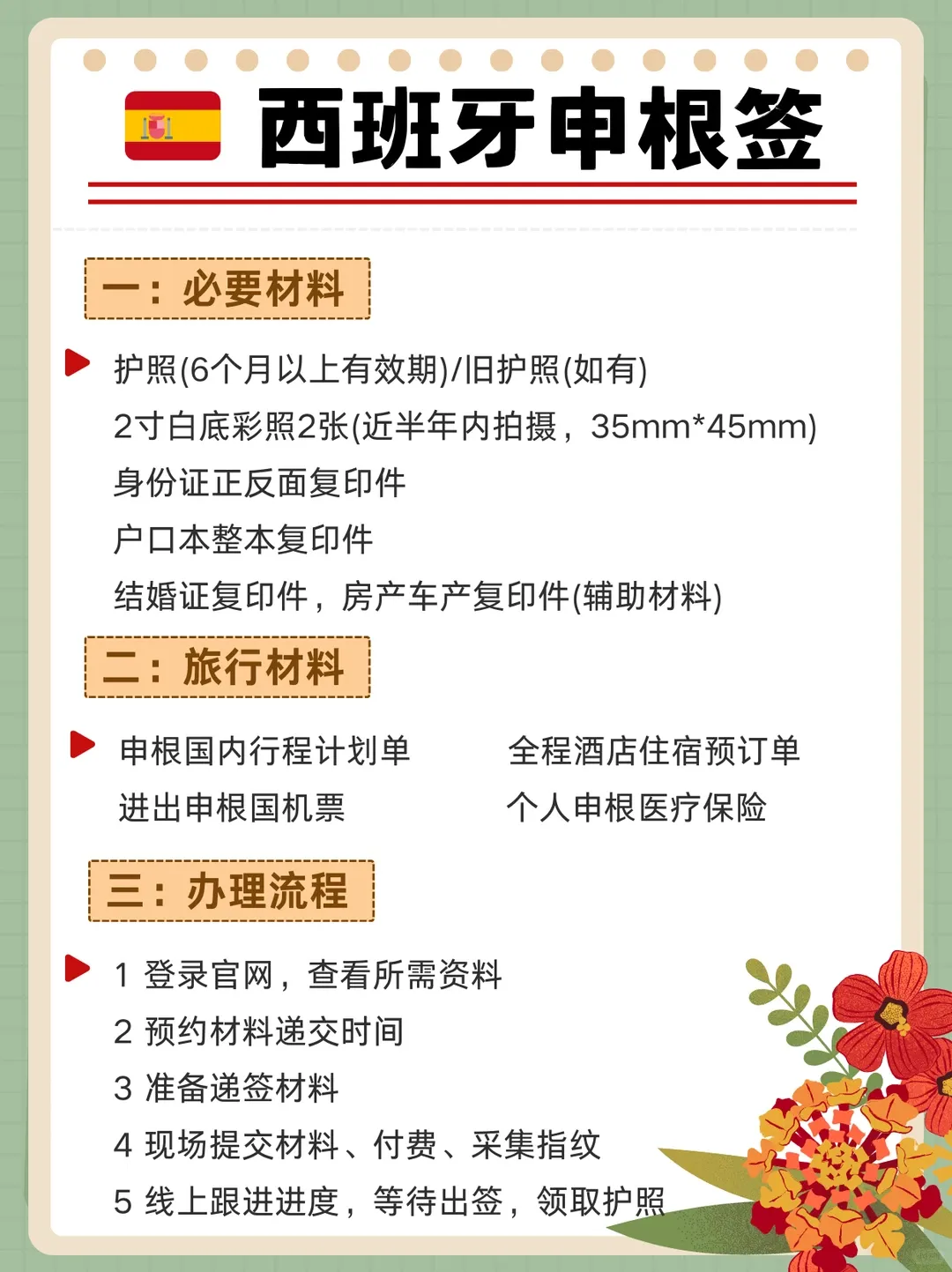 太简单了!西班牙旅游签证全攻略