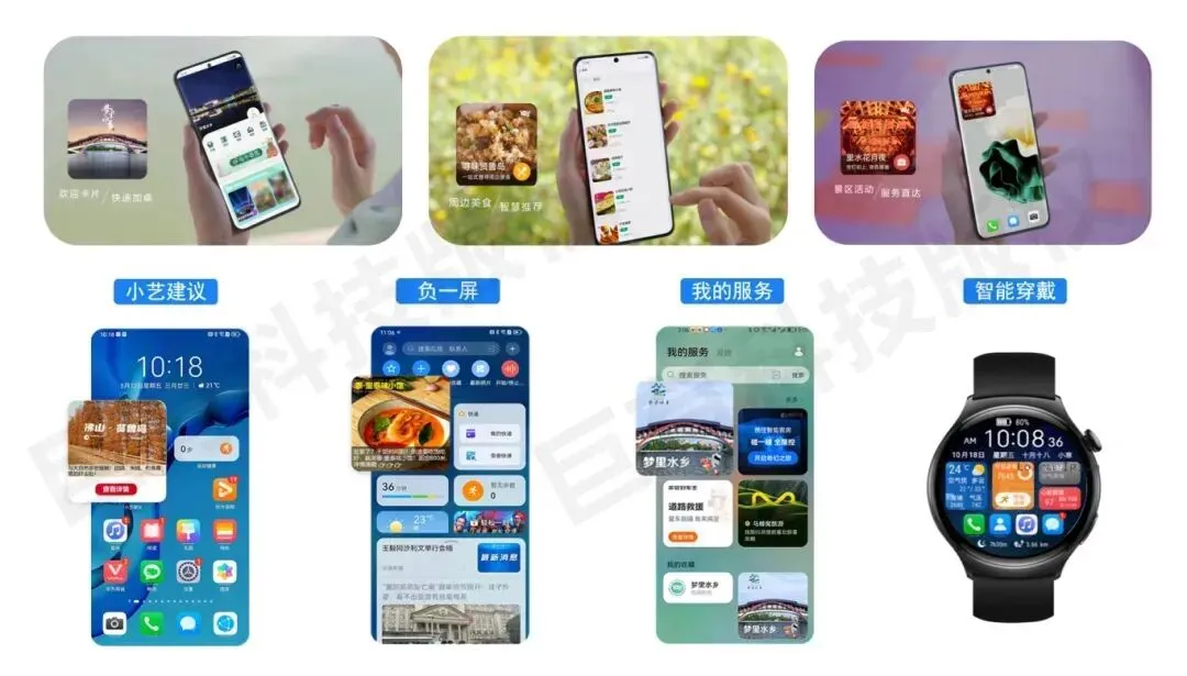 如何通过消费运营拉动景区游玩增量?