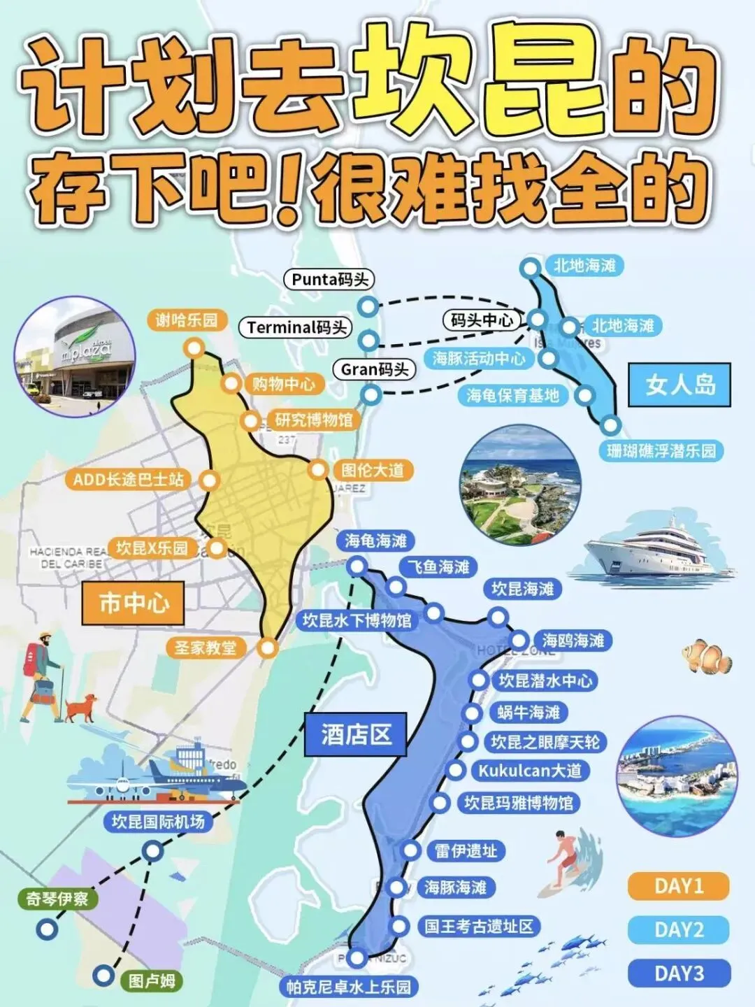 墨西哥坎昆旅游攻略:躲进坎昆的26℃沙滩海洋|签证·玩法·路线·报价,一篇全解答