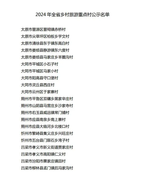 朔州5个!2024年全省乡村旅游重点村镇名单公示