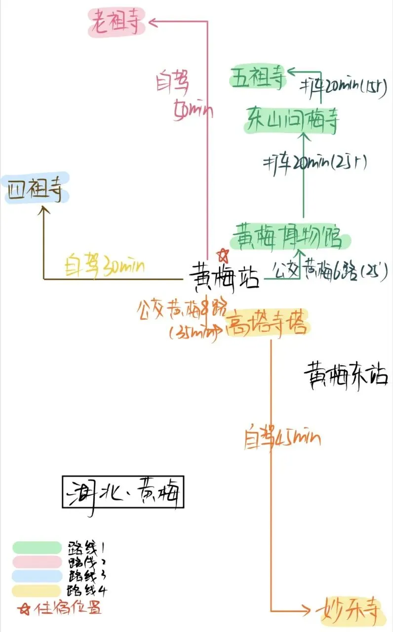 湖北黄梅:小县城也有旅游攻略!