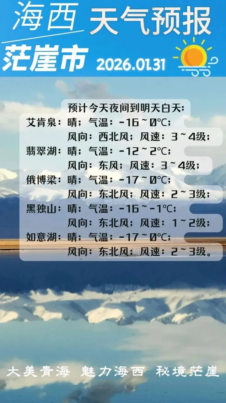 茫崖市景区天气预告