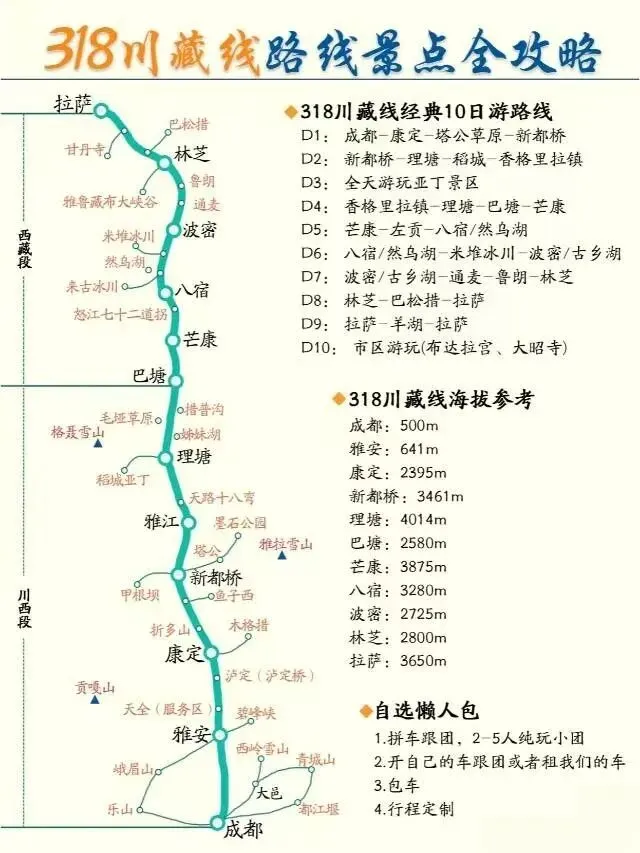别再瞎打卡!这10条封神旅游路线,走完才算不负此生(建议永久收藏)