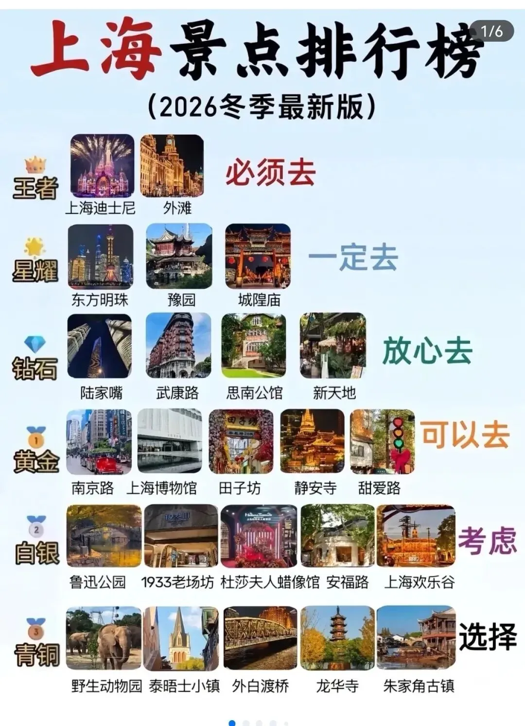 AI做的春节江南旅游计划,旅行达人帮忙看看