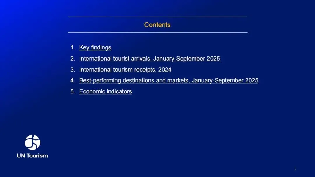 2025年11月世界旅游晴雨表