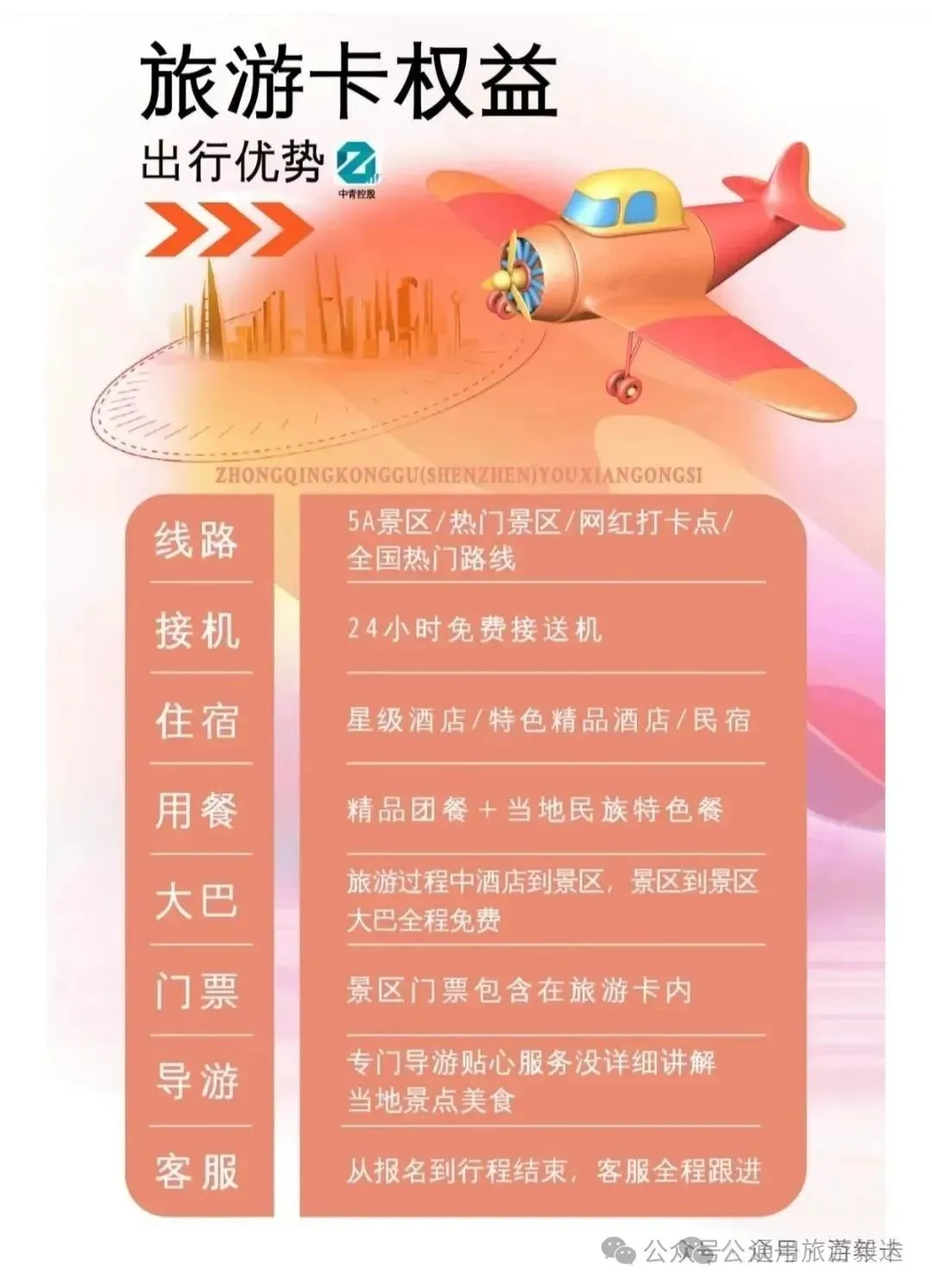 卧底旅游卡行业三个月,终于知道其中套路!