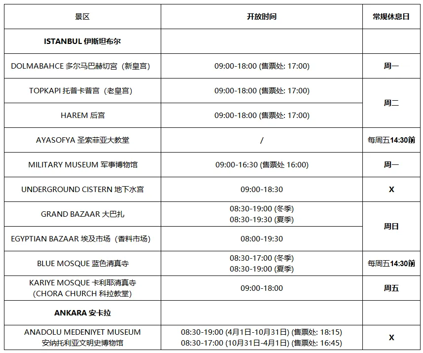 开斋节假期!还有土耳其这些景点的开关门时间你得注意了!