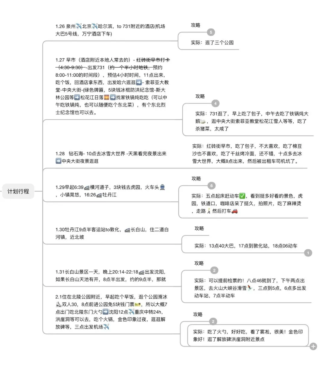 旅游攻略存档|4300元8天七城,勇闯东北三省、北京、重庆技巧篇