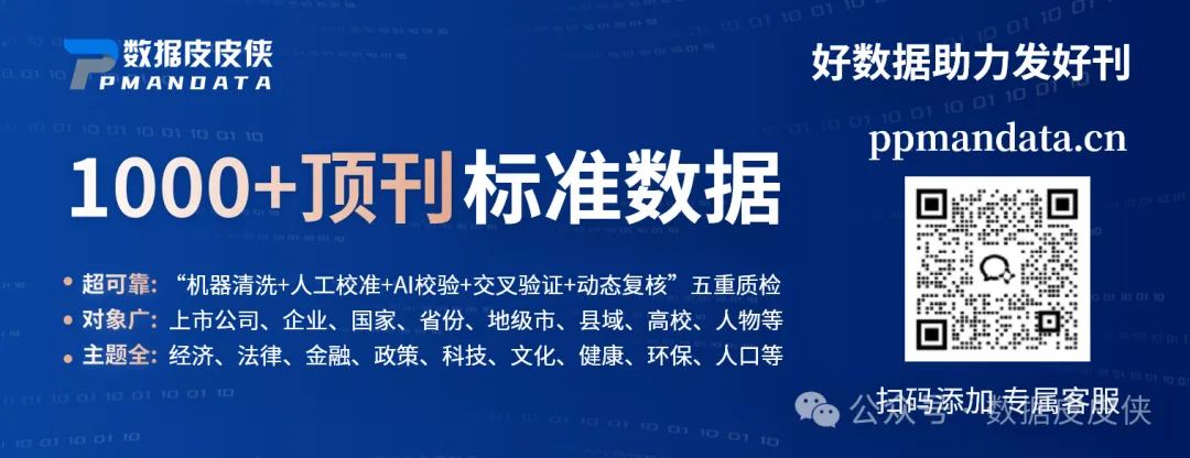 县域研究必备指标!县域红色经典旅游景区DID数据(2002-2025)