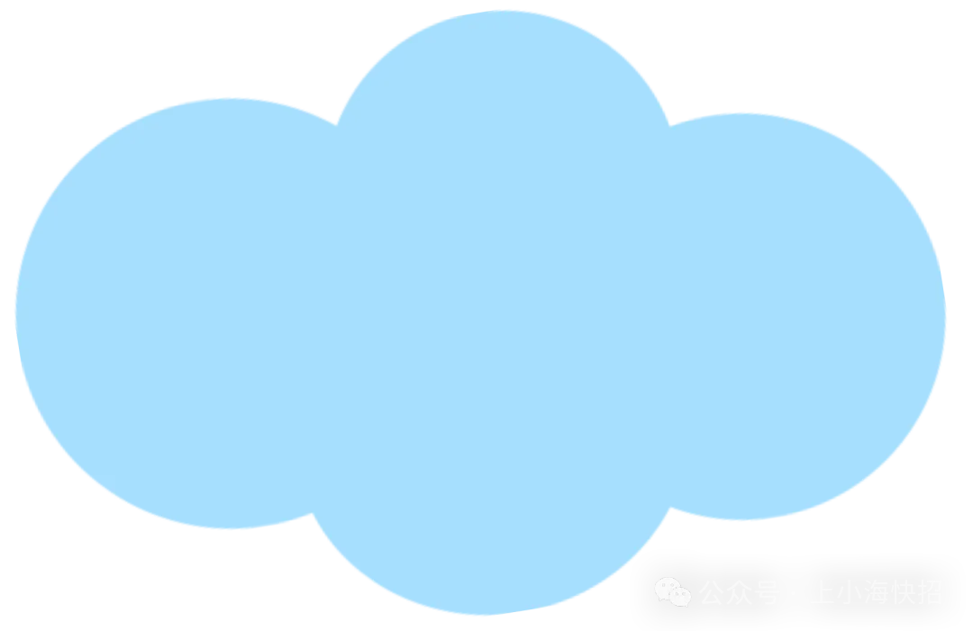 西安日结|中心景点200/天、欢乐世界170/天、安保170/天、文创销售150/天、酒店寒假工100/天、酒店服务员20/小时、扫码分拣装卸15/小时