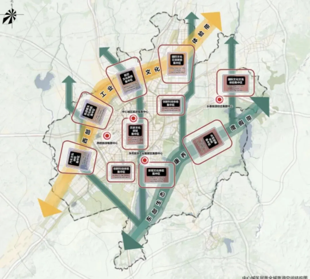 长春全域旅游发展规划,这6张怎么打?!