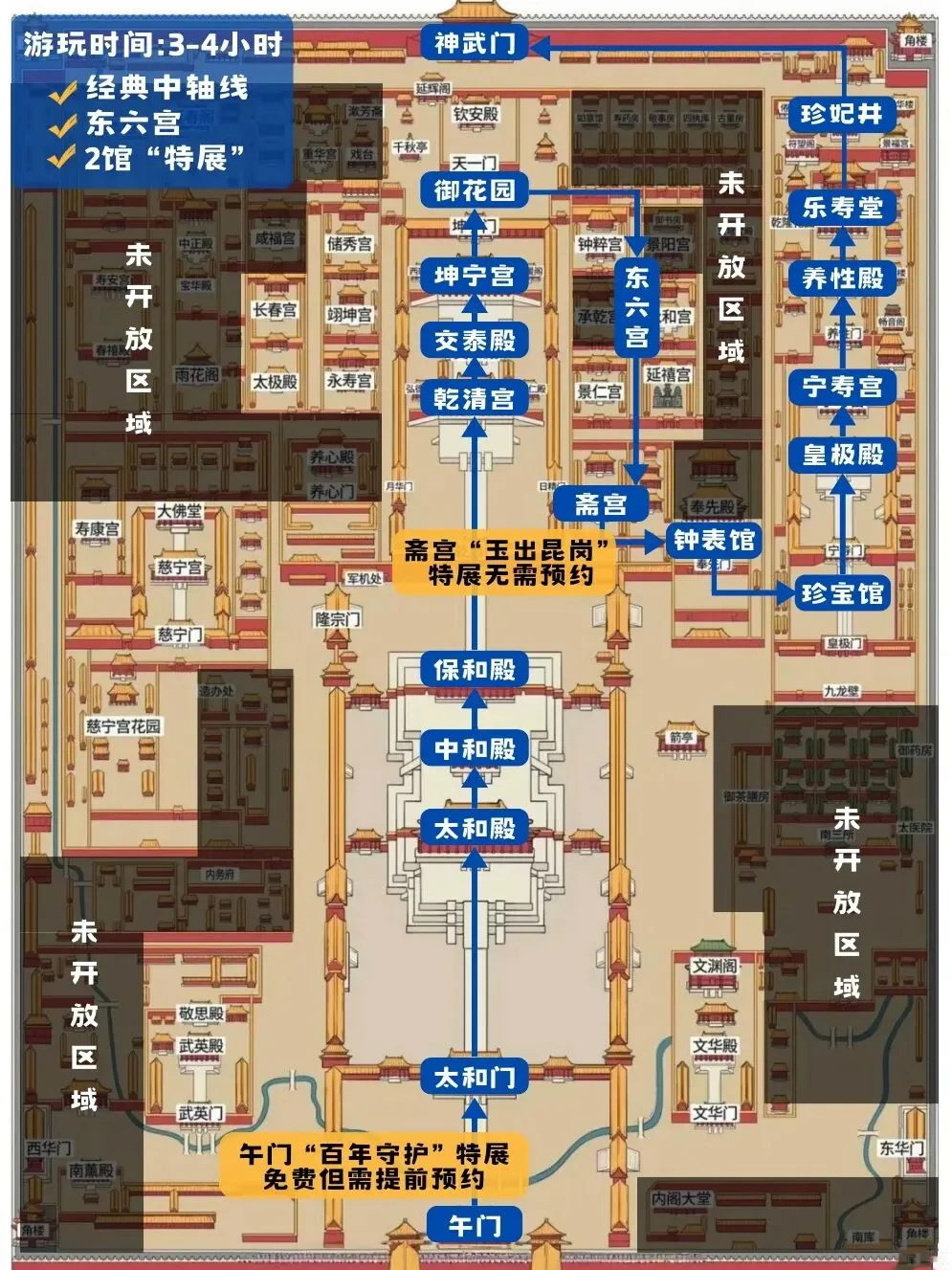 北京旅游攻略|详细版、附文案(结尾含吐槽部分)