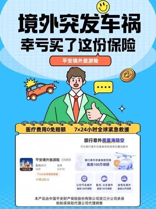 「平安境外旅游险」让你的创作与安全同行