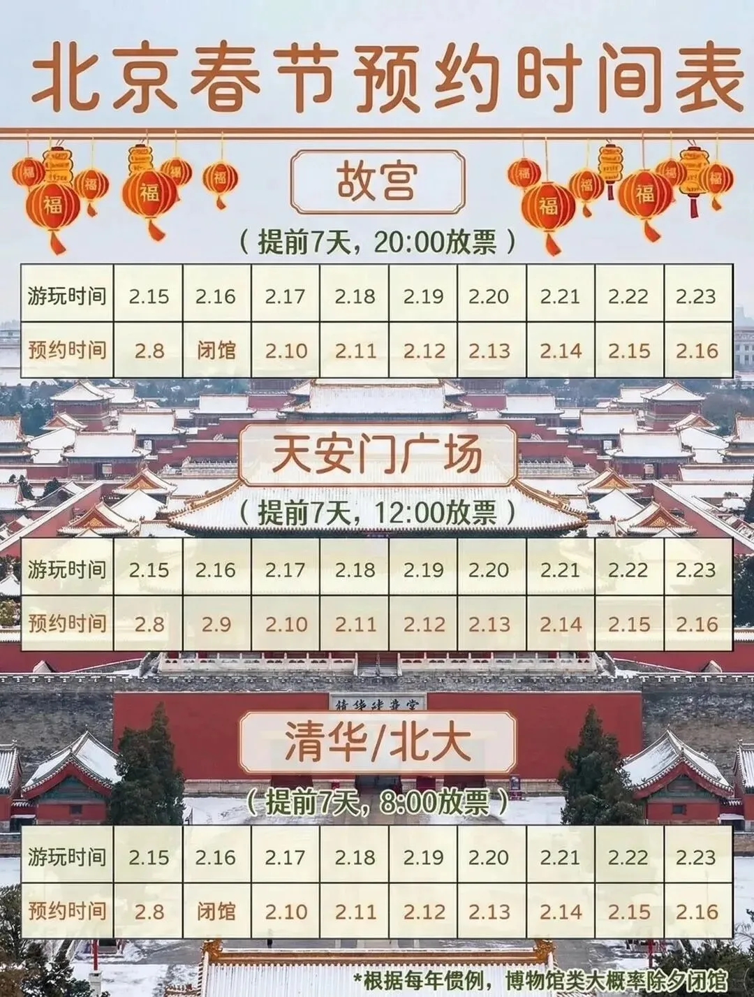2026 北京春节景点预约指南(附精准时间表)!