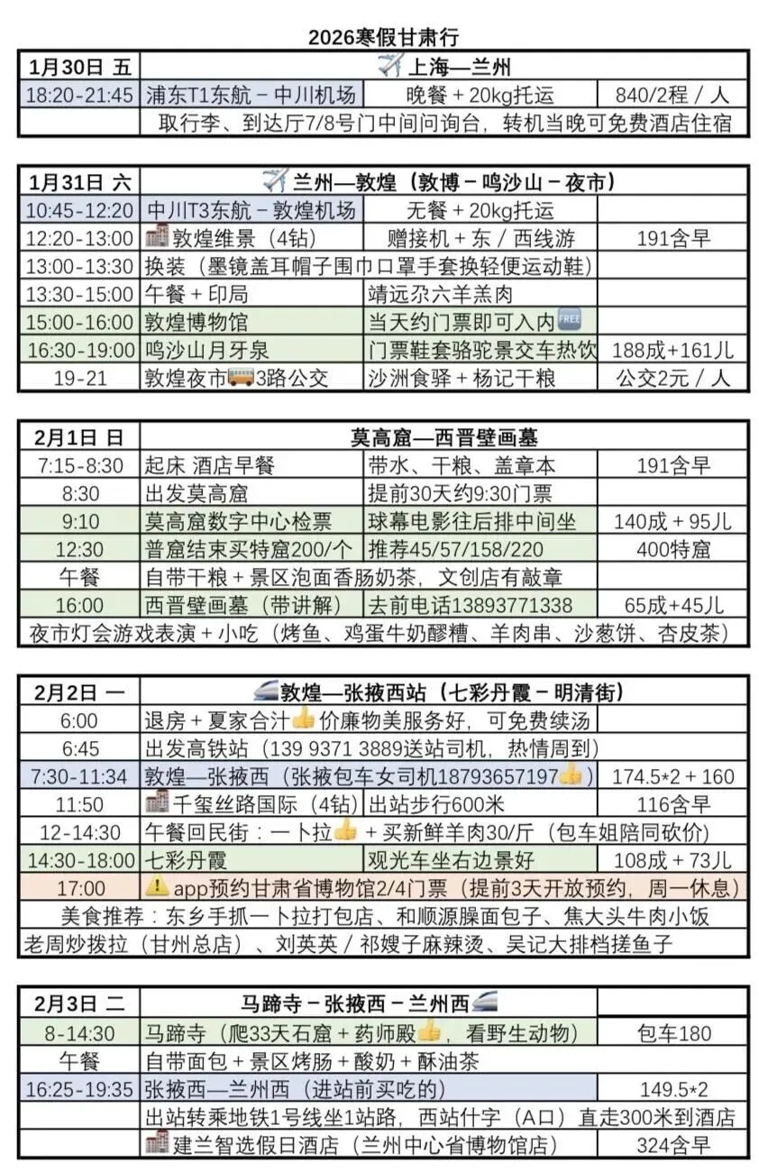 超详细甘肃旅游攻略(敦煌张掖兰州)