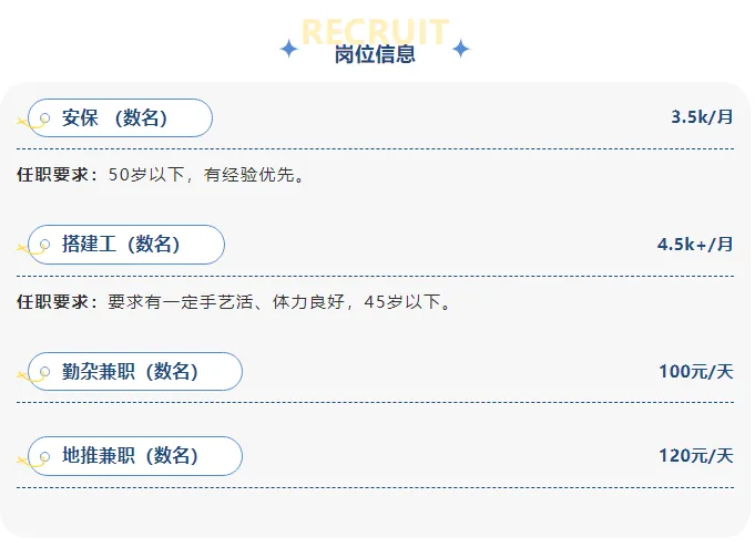 4500元/月,西双版纳花卉园景区招聘临时工!