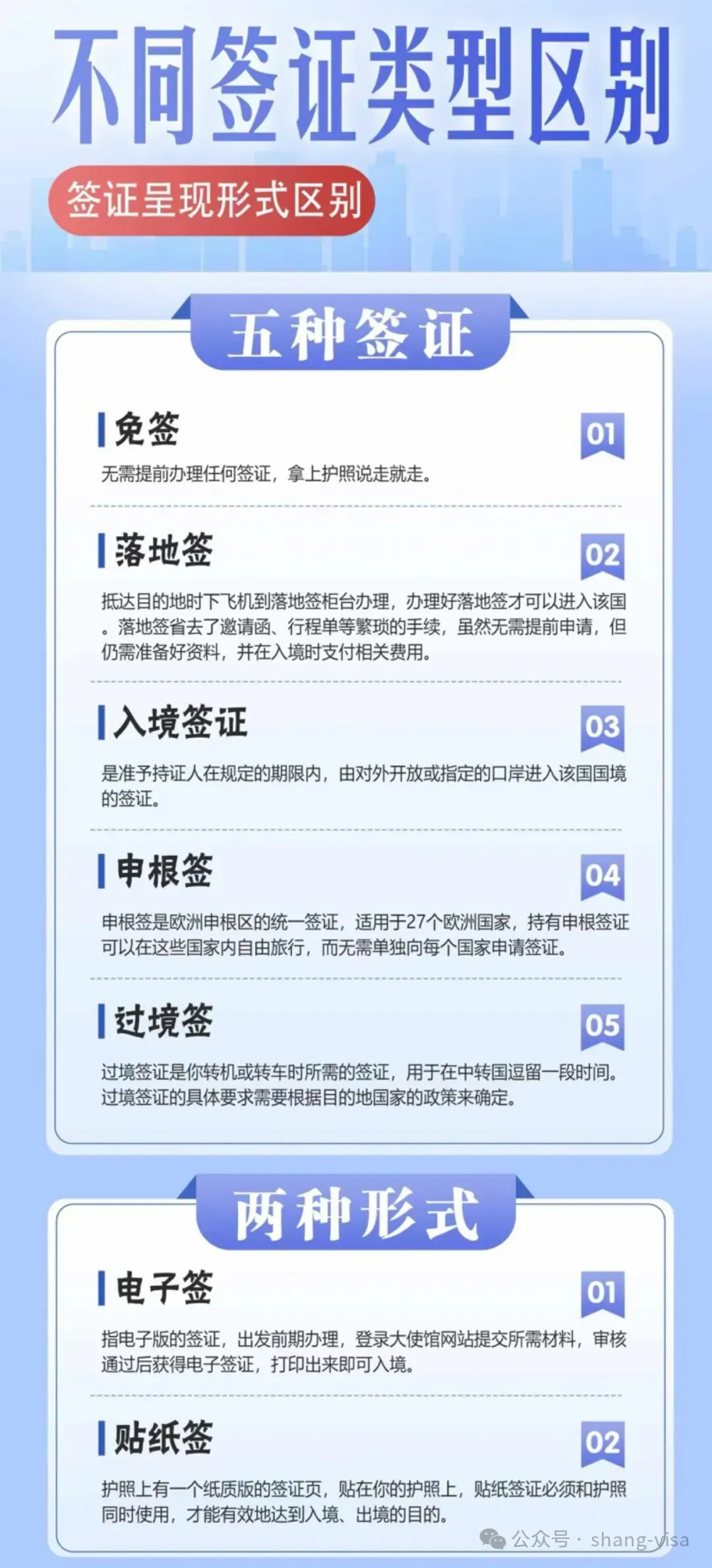 【春秋旅游推荐官】各国不同签证类型的区别