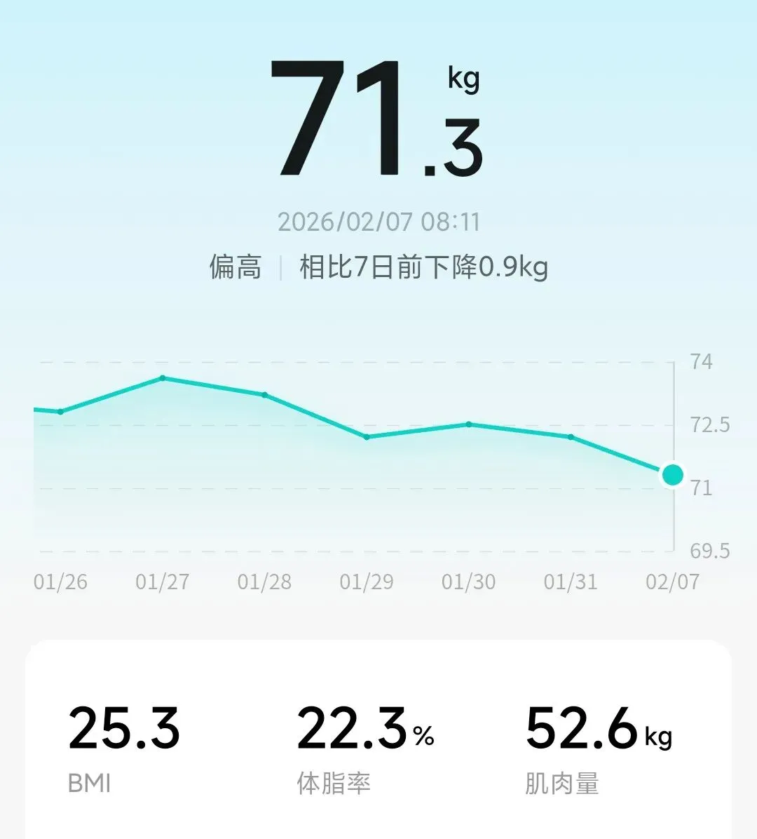 哈尔滨旅行攻略