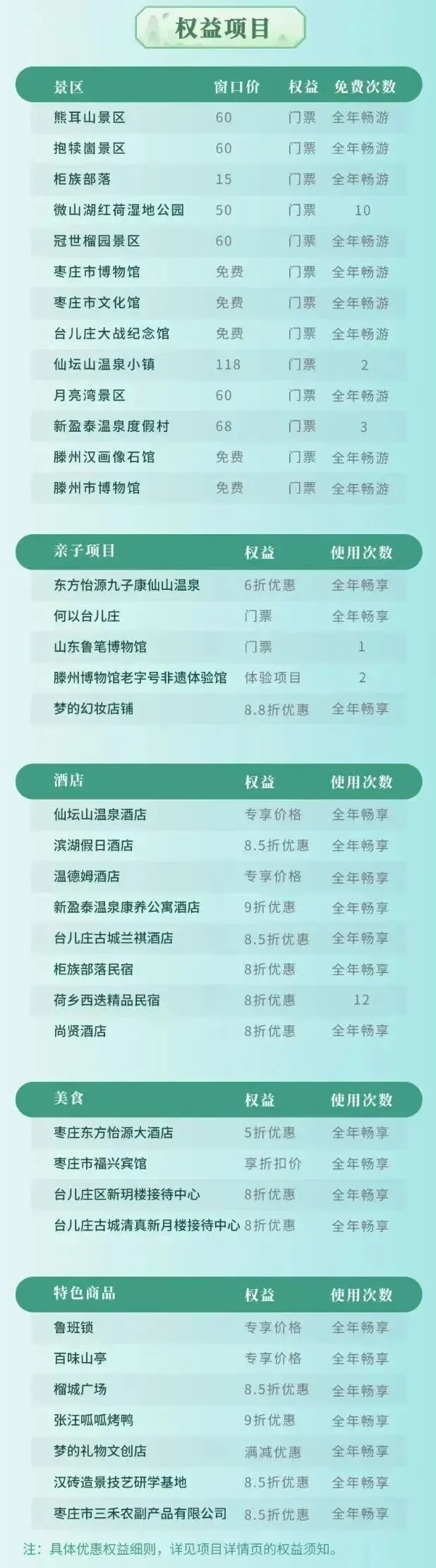 全景枣庄一码通,一卡畅游枣庄全城13+景区,