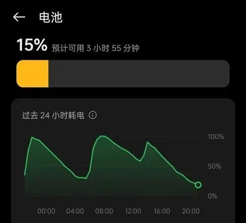 旅游容易感到累,“掉电”太快,是因为没做这些准备