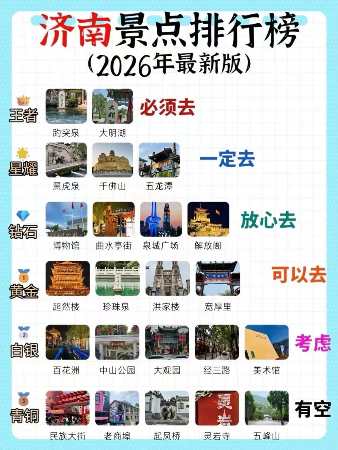 济南旅游住宿攻略