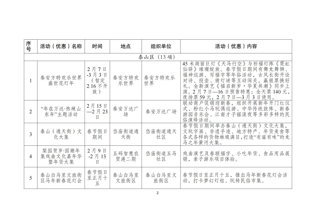 新泰市7项!2026年春节假日旅游活动和优惠政策公布!