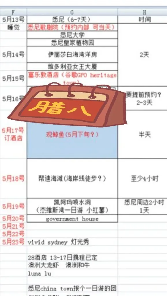 澳大利亚 悉尼 旅游攻略