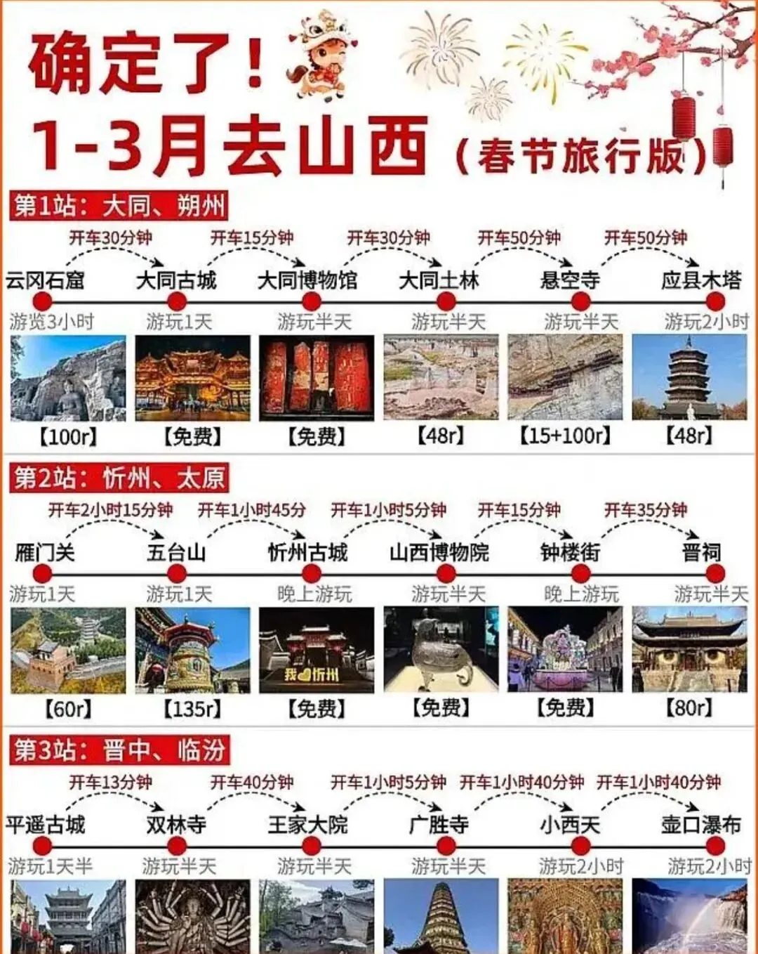 【山西旅游】2026年山西春节旅行全攻略:路线、门票、住宿、避坑一次说清