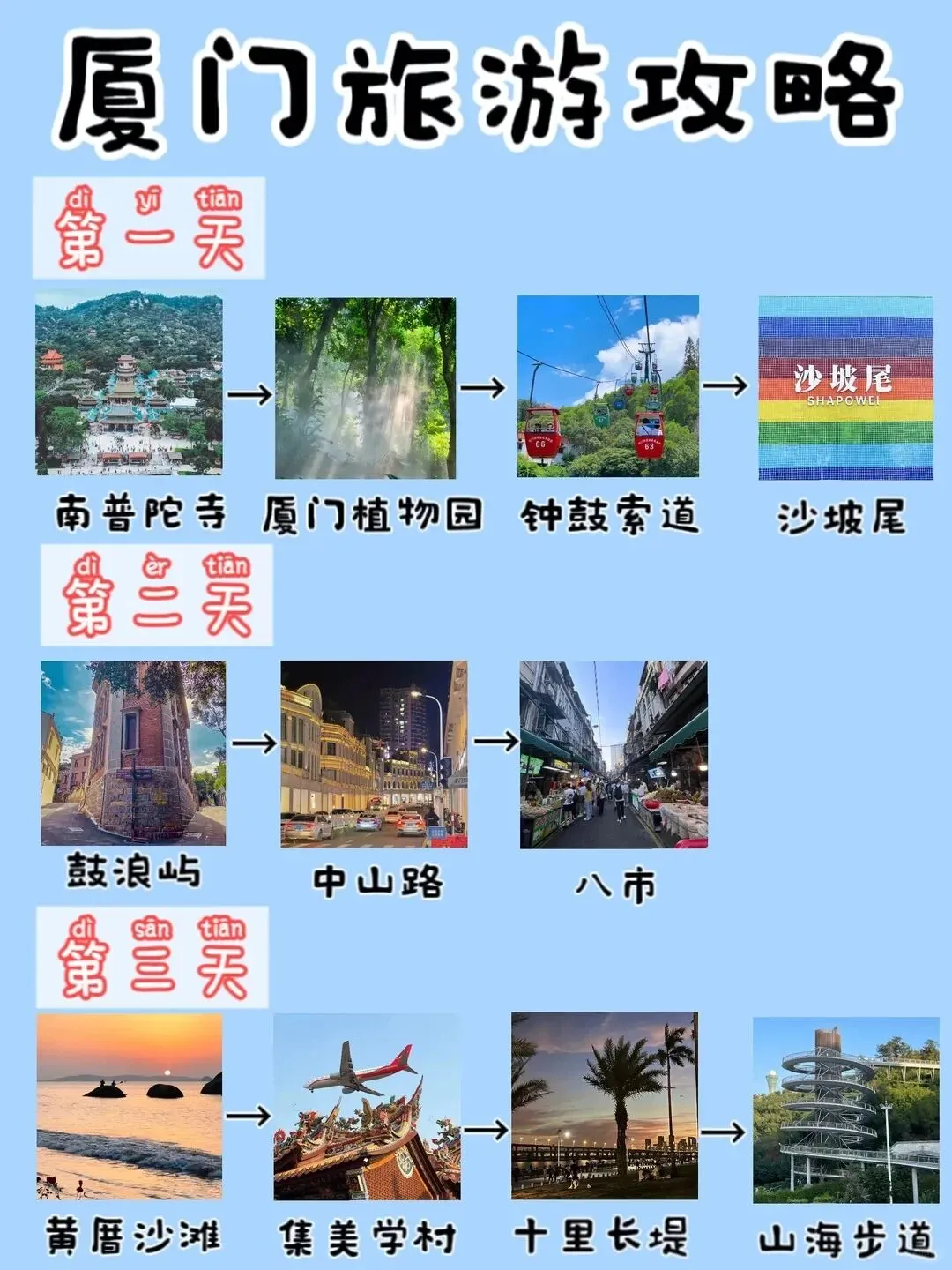第一次去厦门用心整理三天两夜厦门旅游攻略