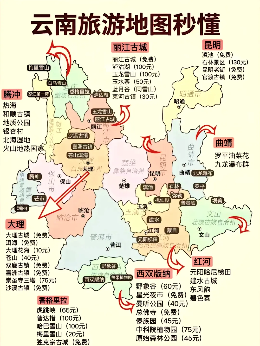 个人游玩云南景点体验和游玩点推荐-滇西南(楚雄、大理、芒市、腾冲),外加翡翠赌石