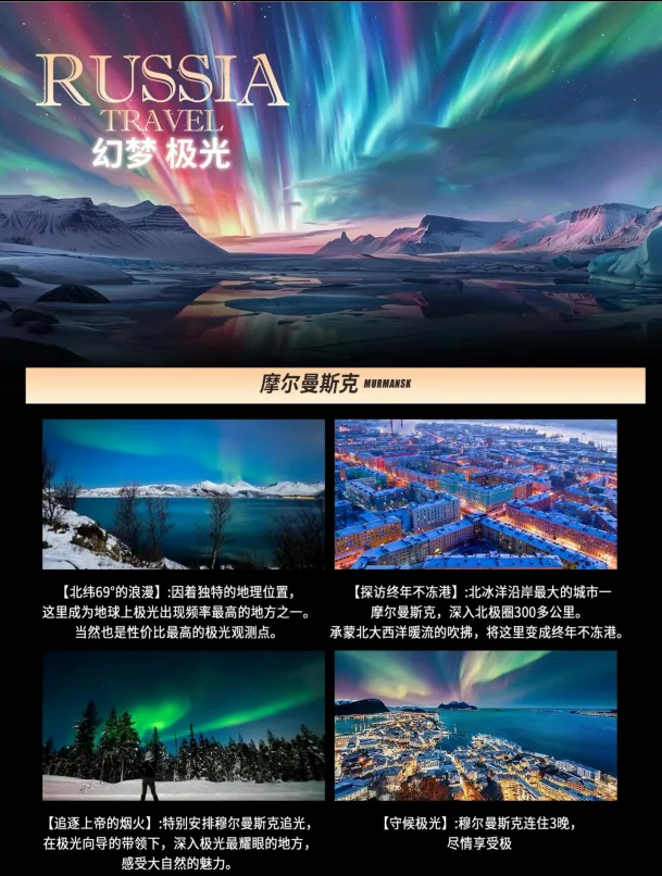 摩尔曼斯克旅游行程全指南来喽!!