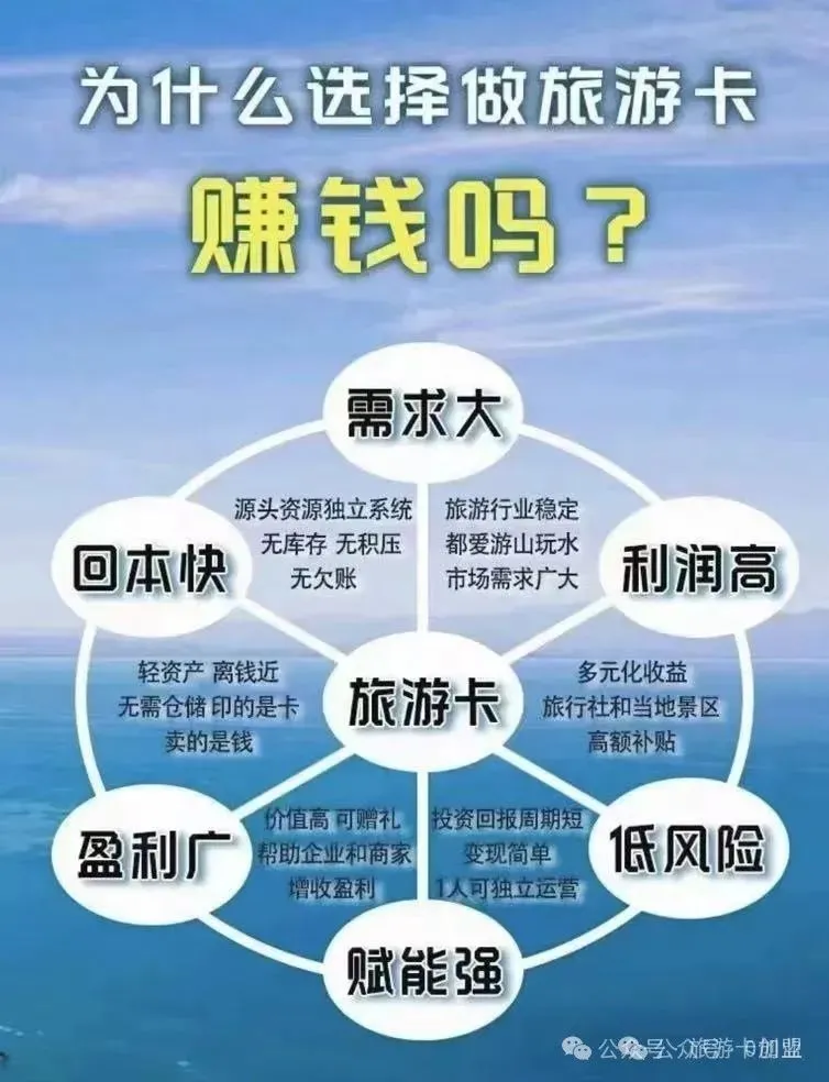 旅游卡云南6天5晚靠谱吗