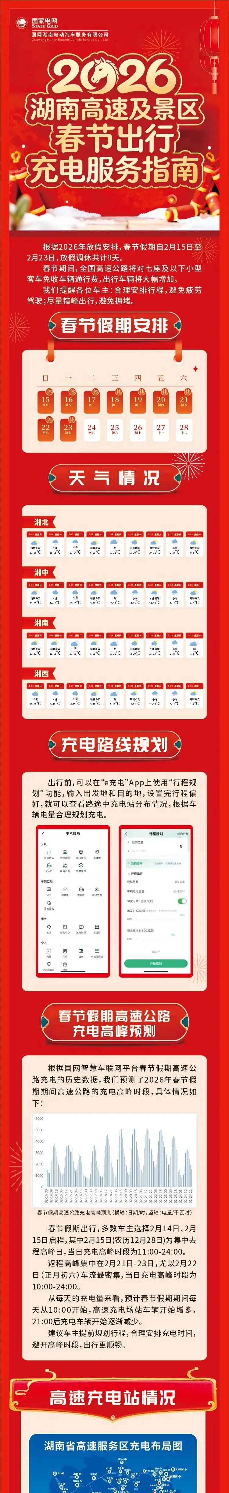 2026春节湖南高速·景区充电指南