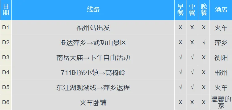 3月20日【爆棚特惠·政府补贴·王炸景区·探秘湘赣】