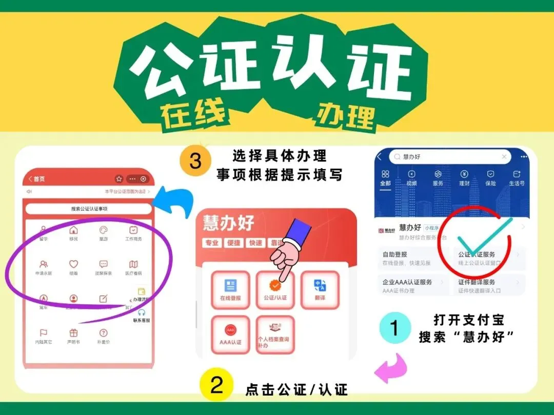 出境旅游|护照公证需要什么材料?一篇全搞定!