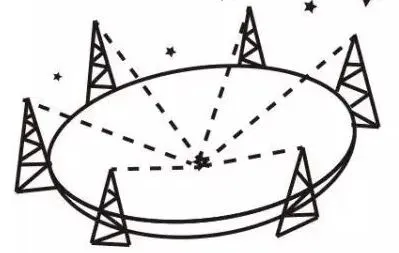 关于六硐景区因河堤建设临时闭园的通知