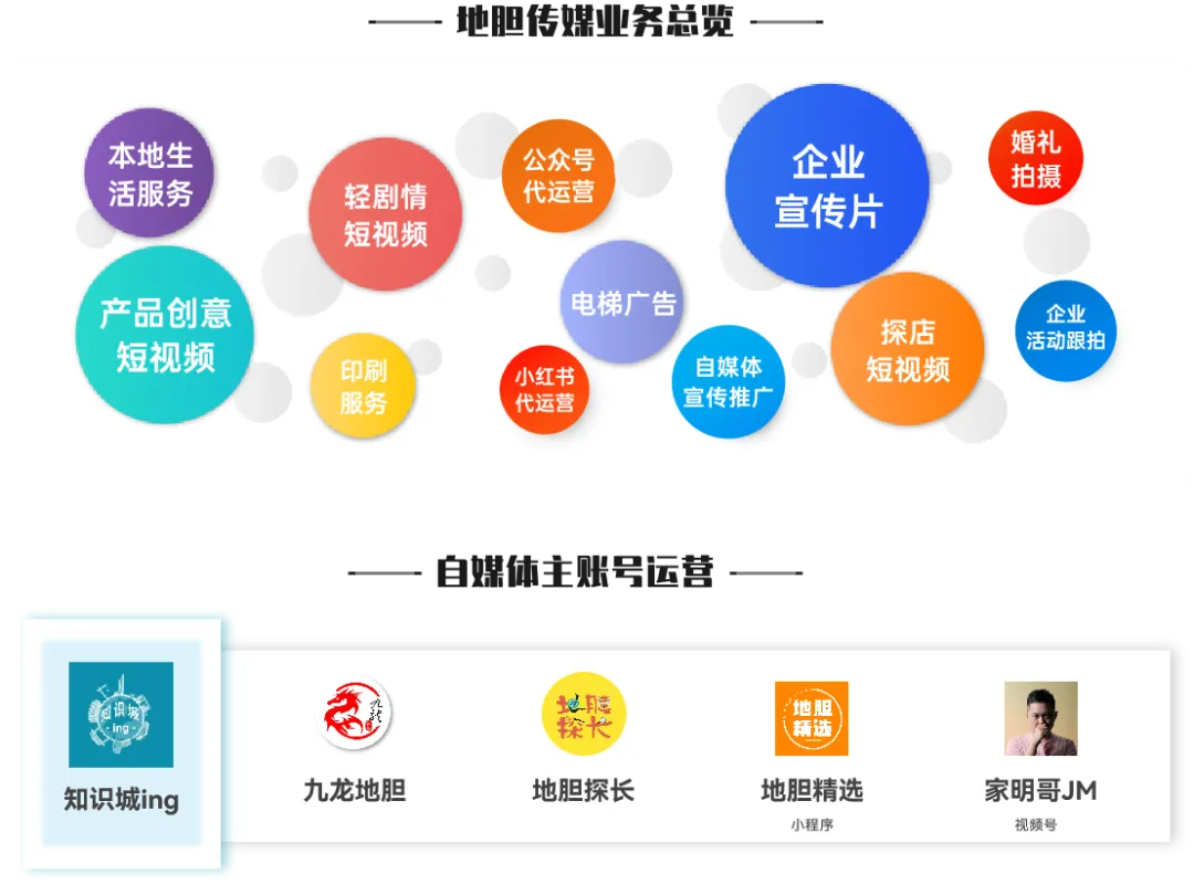 春节反向旅游,来知识城过大年!