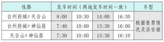 假期畅玩5A!“天仙来临”旅游快线焕新启航