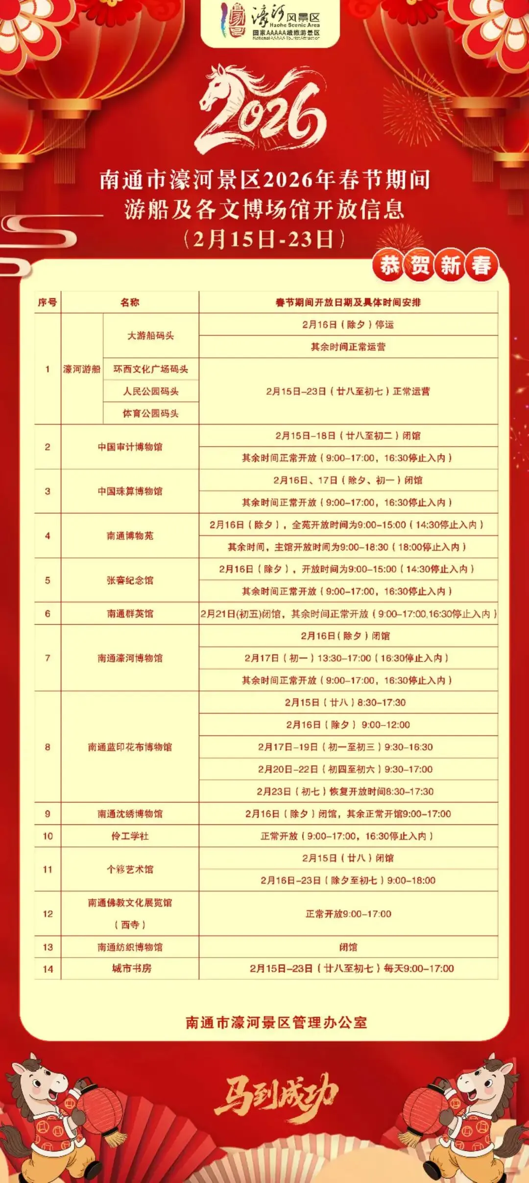 濠河景区丨2026年春节期间游船及各文博场馆开放信息