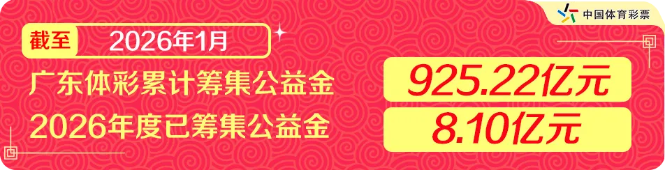 来梅县过大年,精品旅游线路推荐