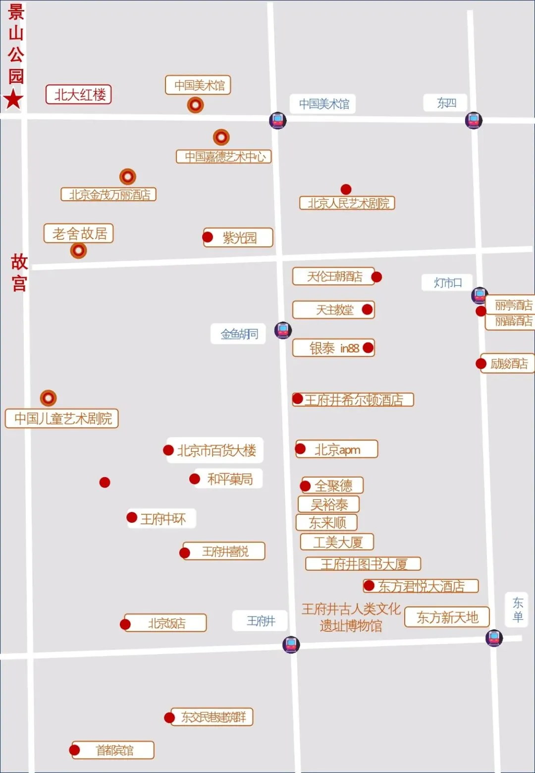 一张图游王府井:王府井及周边旅游简图