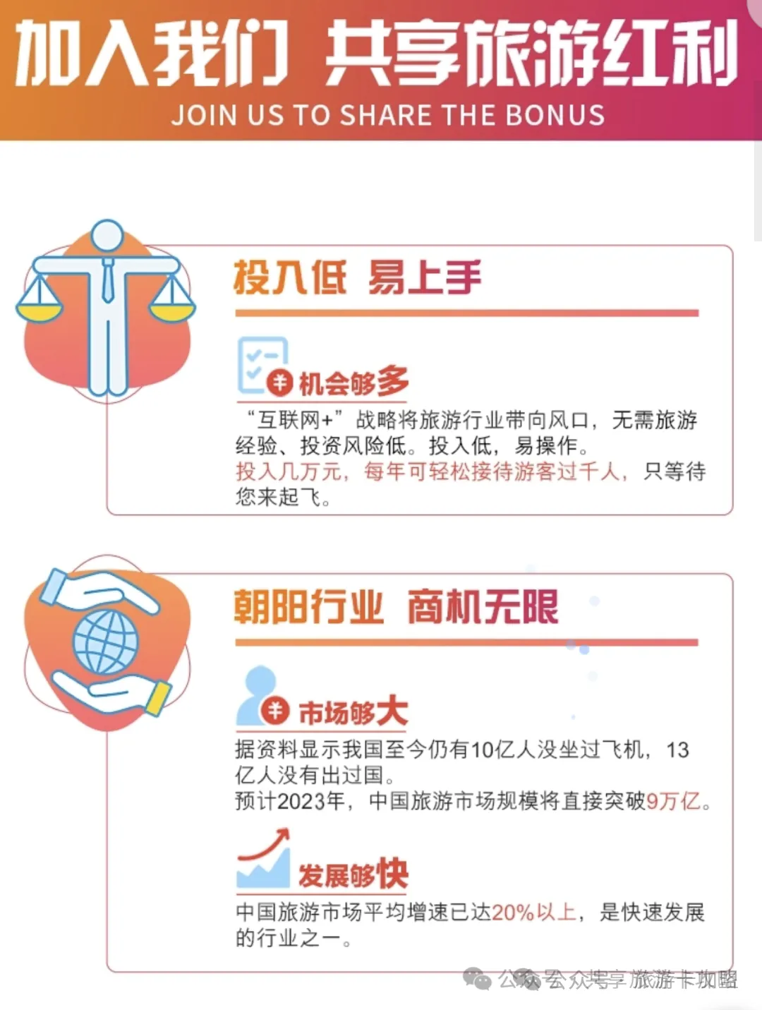 全国旅游卡-全国旅游卡厂家