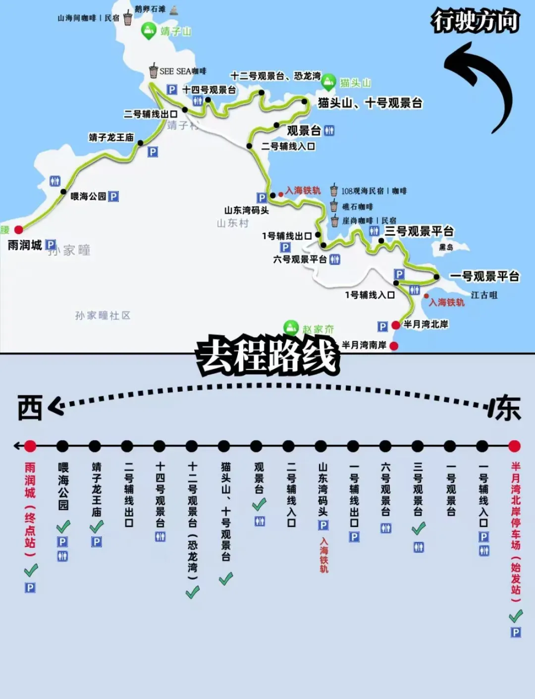 威海旅游观光巴士去哪里坐?